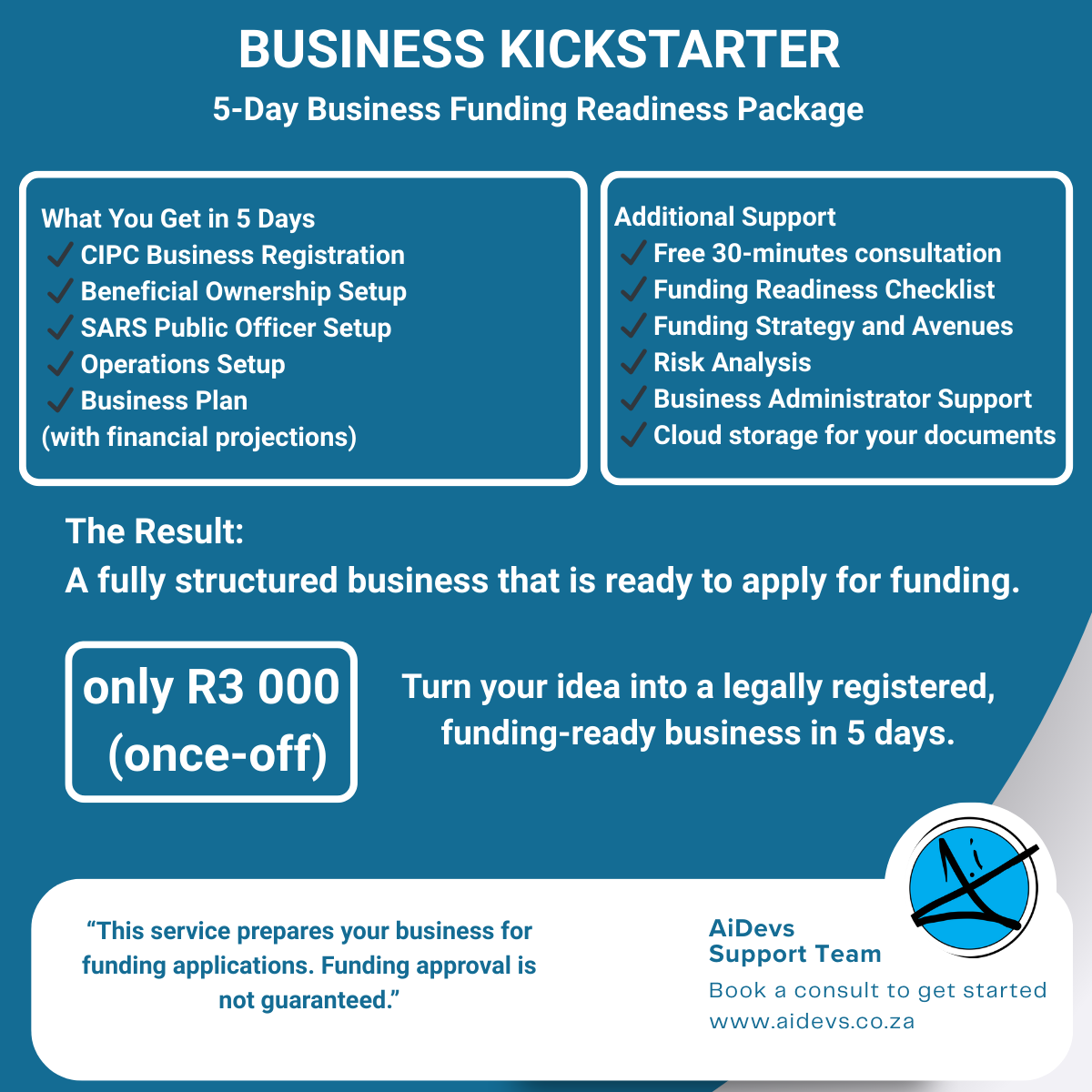 Business Kickstarter