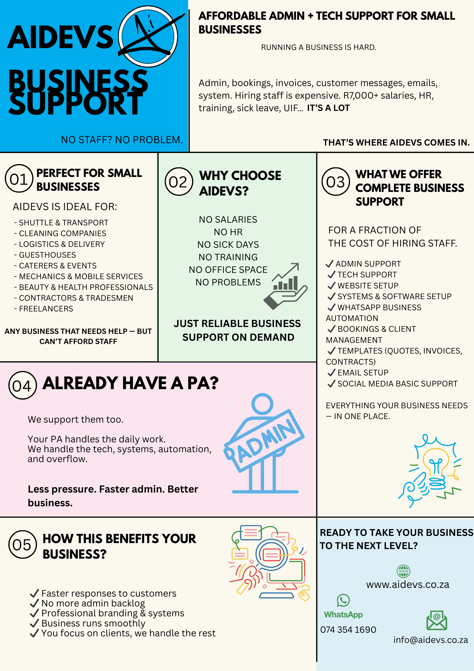 Why Small Businesses Are Turning to AiDevs for Admin & Tech Support